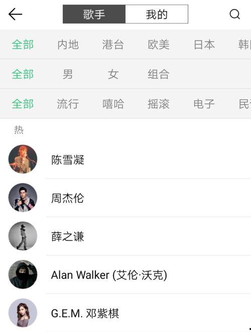 娱乐吃瓜视频常用音乐,跟随热门音乐，揭秘短视频平台流行趋势