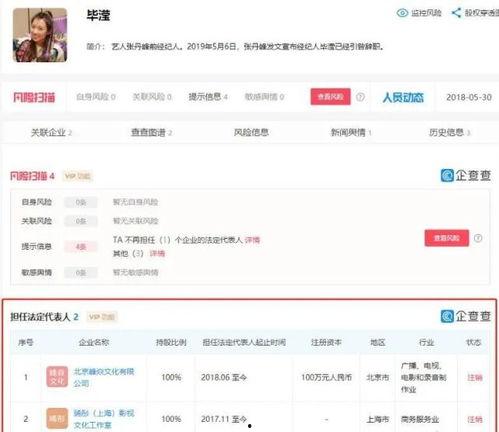 娱乐吃瓜名字怎么取,揭秘明星幕后故事 第3张 娱乐吃瓜名字怎么取,揭秘明星幕后故事 第3张