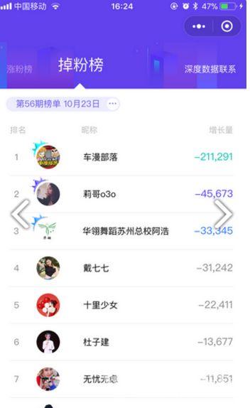 账号娱乐吃瓜酱分析,揭秘娱乐圈幕后故事  第3张