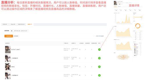 娱乐吃瓜注销账号,揭秘幕后真相  第3张