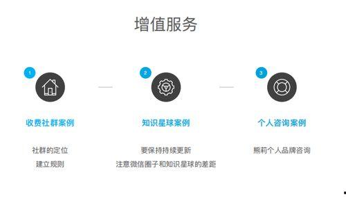 吃瓜娱乐号变现模式,揭秘吃瓜娱乐号变现的五大秘籍 第2张 吃瓜娱乐号变现模式,揭秘吃瓜娱乐号变现的五大秘籍 第2张