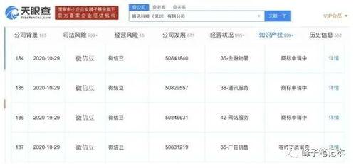 娱乐吃瓜账号如何变现,揭秘网红变现全攻略 第2张 娱乐吃瓜账号如何变现,揭秘网红变现全攻略 第2张
