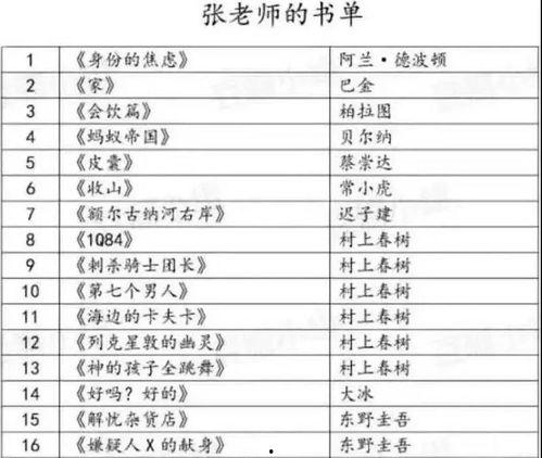 娱乐吃瓜酱大学评比,盘点校园风云，揭秘热门学府  第2张
