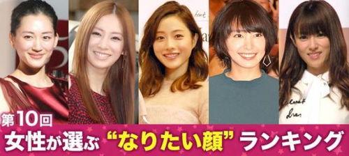 吃瓜少女娱乐圈,揭秘明星幕后故事  第2张