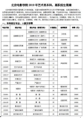 娱乐吃瓜酱大学评分,盘点热门院校实力排名