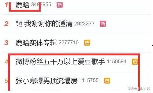 娱乐吃瓜圈公众号,明星幕后故事大曝光！  第2张