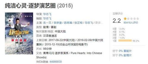 娱乐吃瓜小花碰瓷,小花碰瓷事件，揭秘幕后真相  第3张